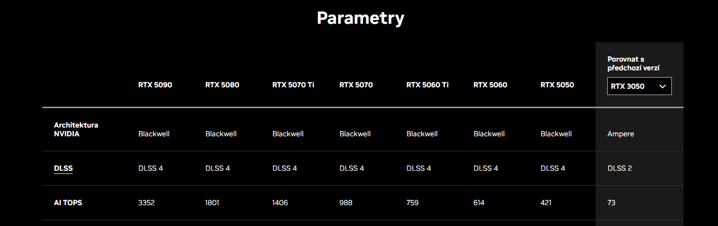 Snímek obrazovky 2025-11-30 122421